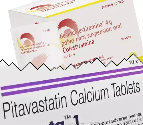Colestiramina vs Pitavastatina