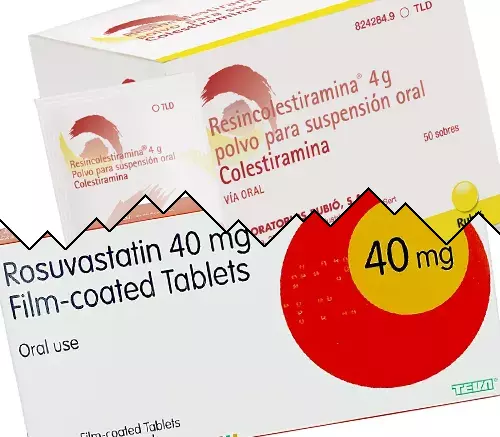 Colestiramina vs Rosuvastatina